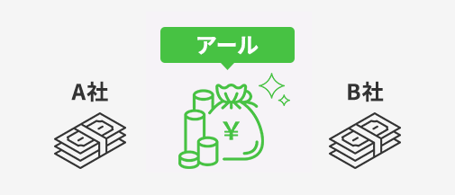 他社より高く買い取ります！